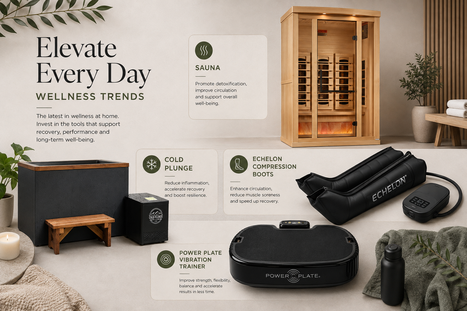 Editorial-style collage suggesting a few trending wellness categories
