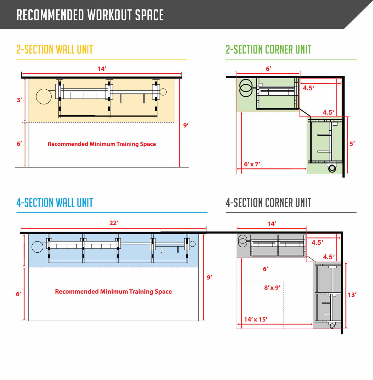 Prism Fitness Smart Functional Training Center
