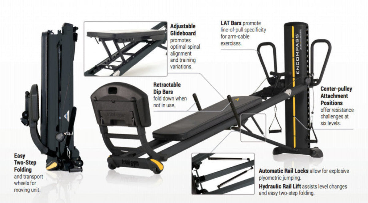 Total Gym ELEVATE Encompass