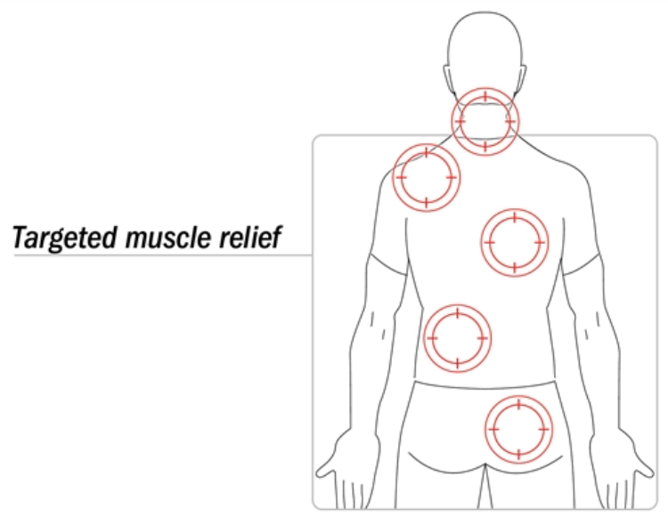 GoFit GoBall Therapeutic Massage Ball on a Rope