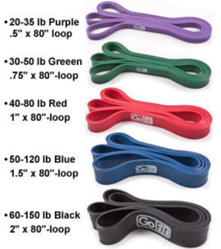 GoFit Rubber Resistance Training System Super Band- 2"