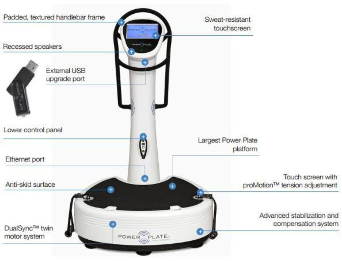 Power Plate pro7HC