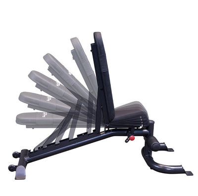 Body-solid Flat/Incline/Decline Bench - Fitness Outlet 