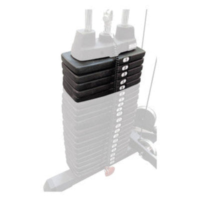 Additional Weight Stack Option