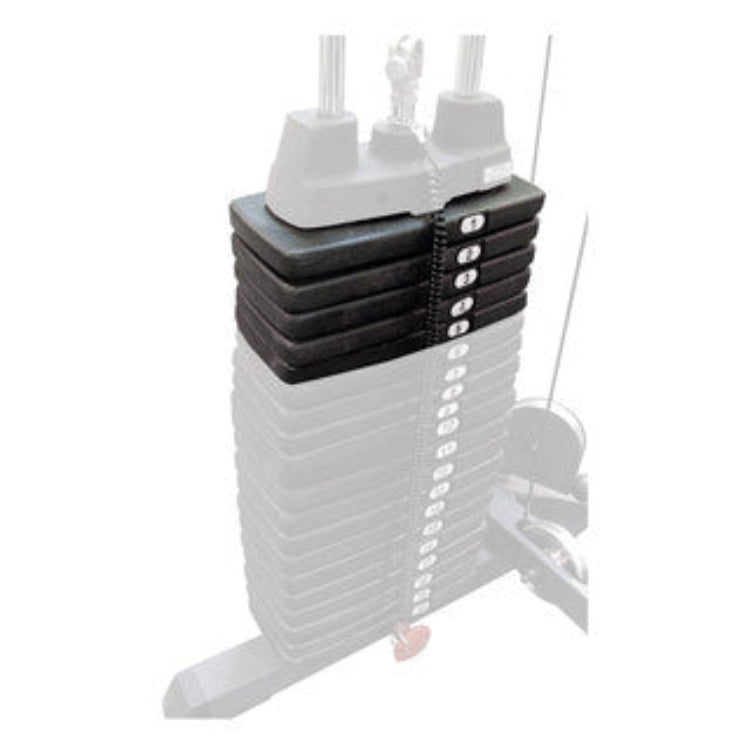 Additional Weight Stack Option