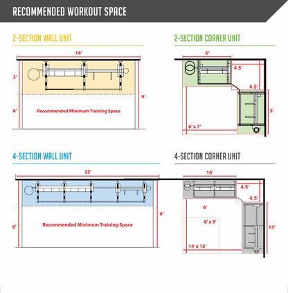 Prism Fitness Smart Functional Training Center