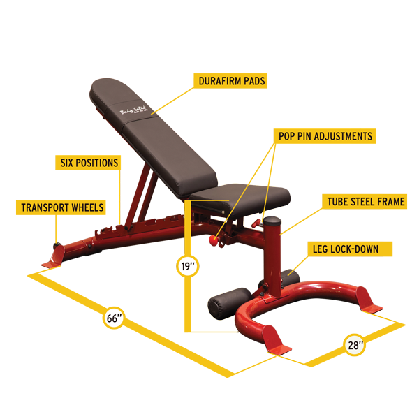 Body-solid Flat Incline Decline Bench