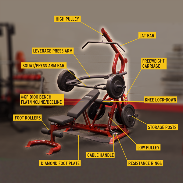 Body-Solid Corner Leverage Gym Package