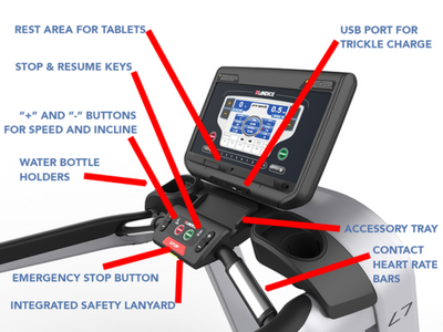 Landice L7 Pro Sports Treadmill