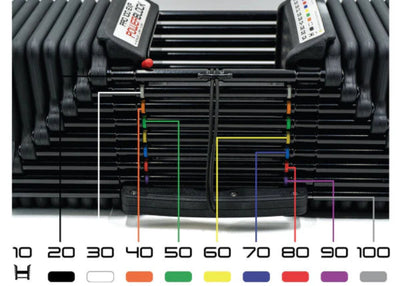 PowerBlock Pro 100 EXP 