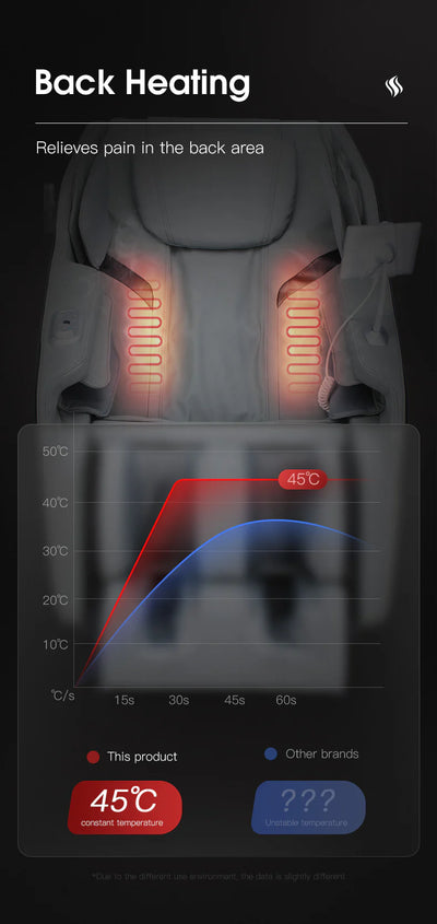 Lifesmart Motion 2D Massage Chair Bluetooth Connection Zero Gravity - Fitness Outlet