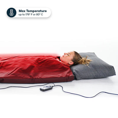 Echelon Sauna Blanket - Fitness Outlet