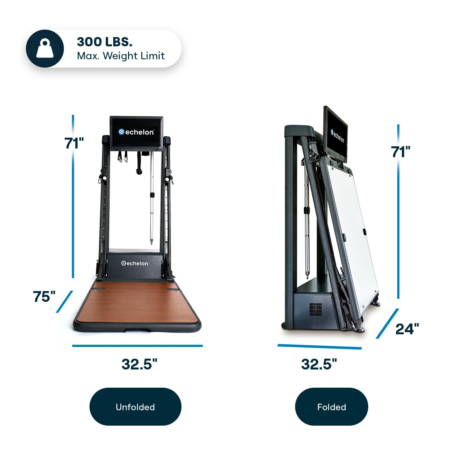 Echelon Strength + - Fitness Outlet