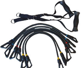 OPTIONAL CROSS CIRCUIT POWERBAND KIT Option