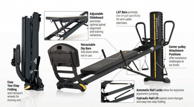 Total Gym ELEVATE Encompass