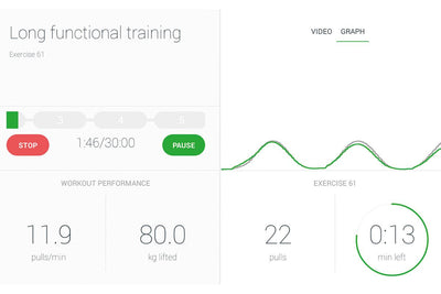 SlimBeam Electronic Training System