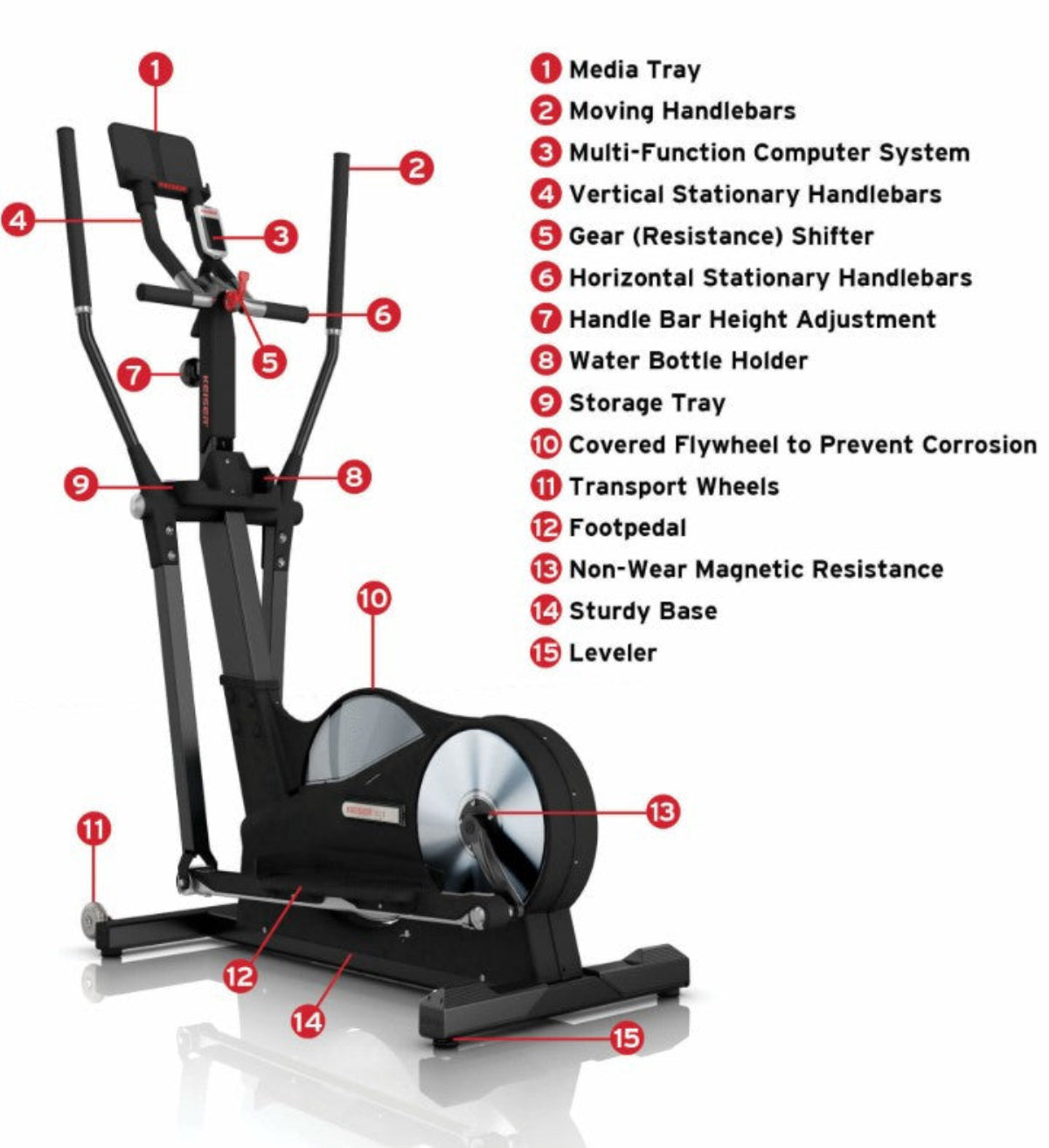 Keiser M5i Strider with Bluetooth Wireless Computer Elliptical Trainer