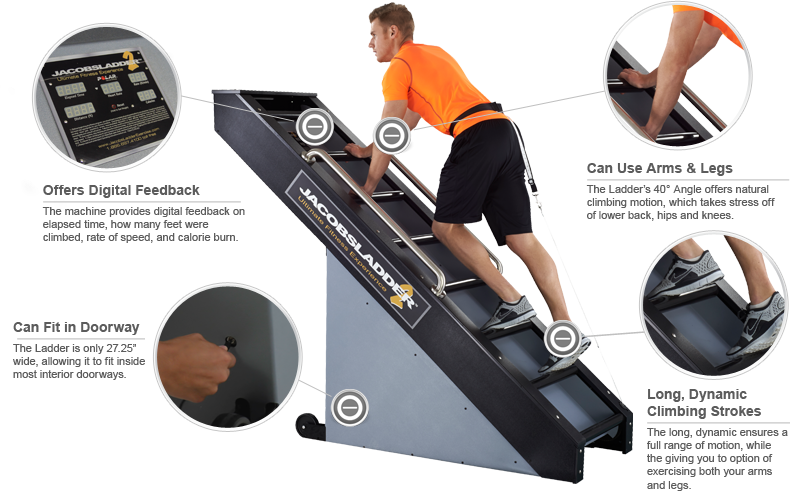 StairMaster Jacobs Ladder 2